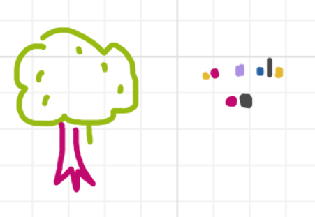 A panel from Ready Oar Knot, episode three of the Board Boards object show by Furretwalk/WalkingFurret.